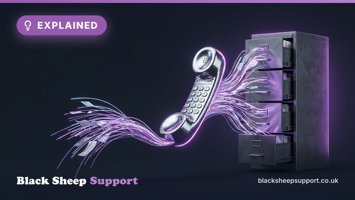 Integrating your CRM with your VoIP phone system